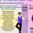 Специальность 09.02.07 Информационные системы и программирование.jpg - Политехнический колледж